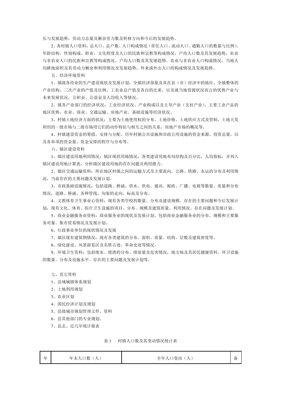 总规基础资料汇编内容_第2页