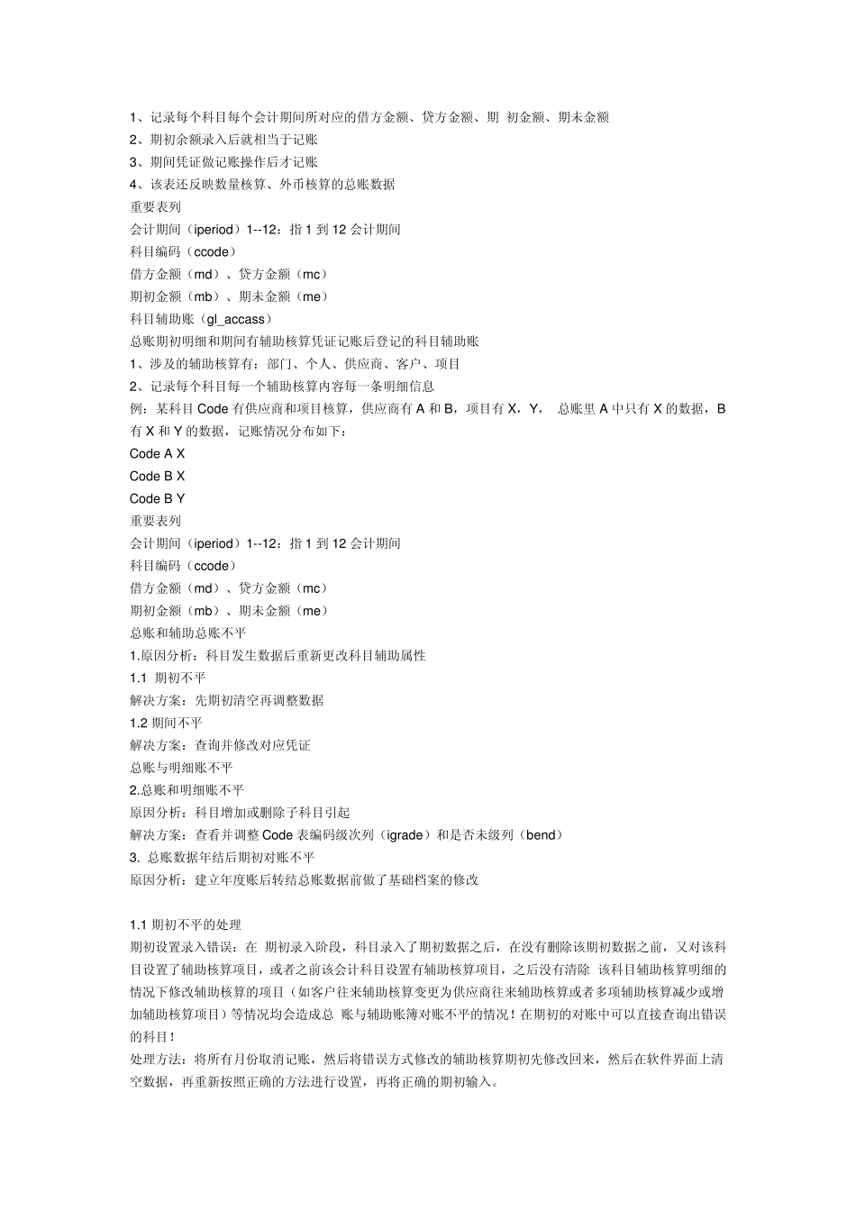 总账明细账对账不平_第2页