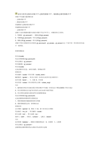 总账明细账对账不平