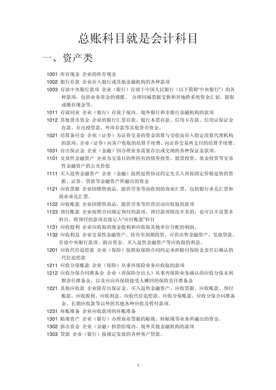 总账科目一览表_第1页