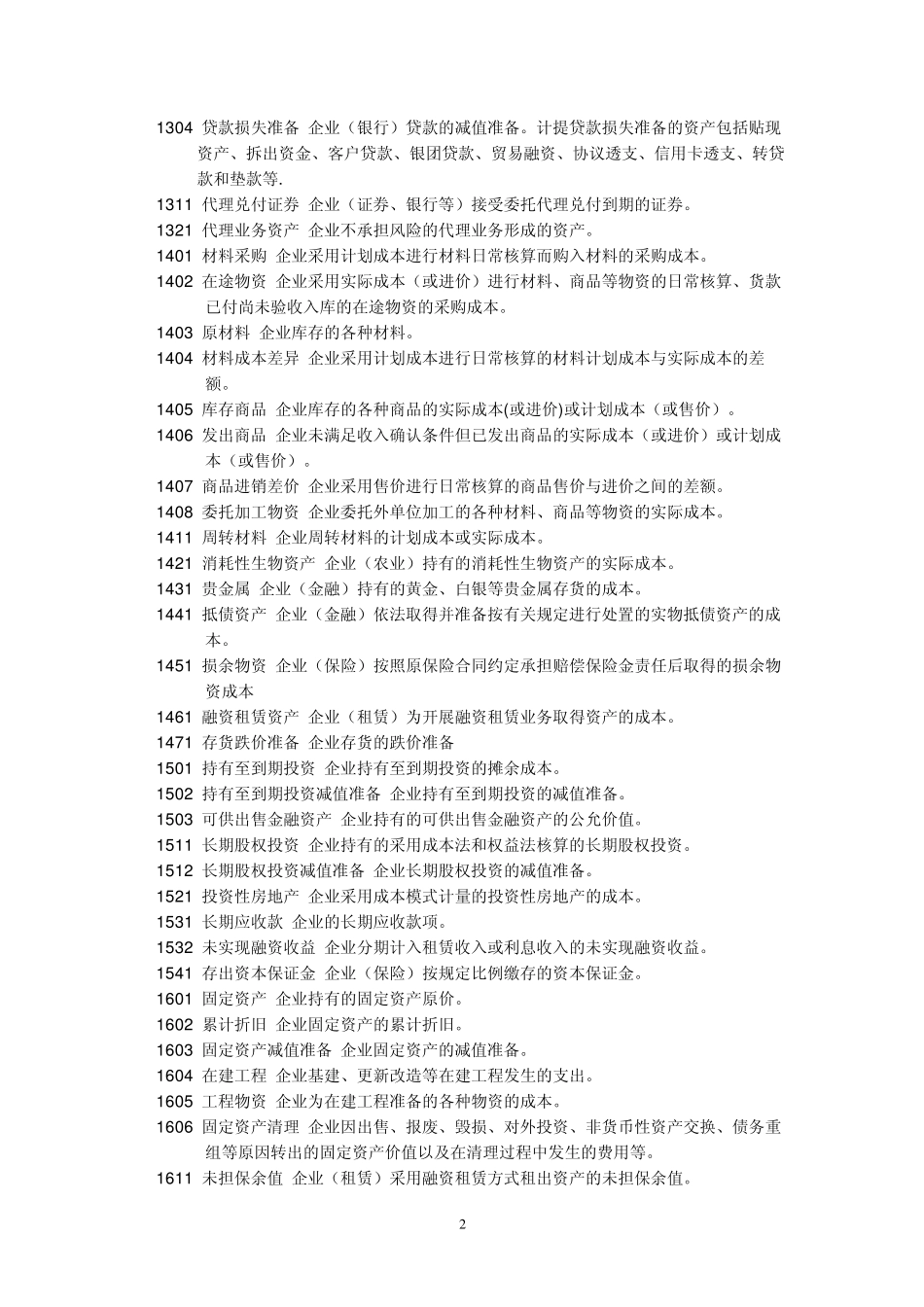 总账科目一览表_第2页