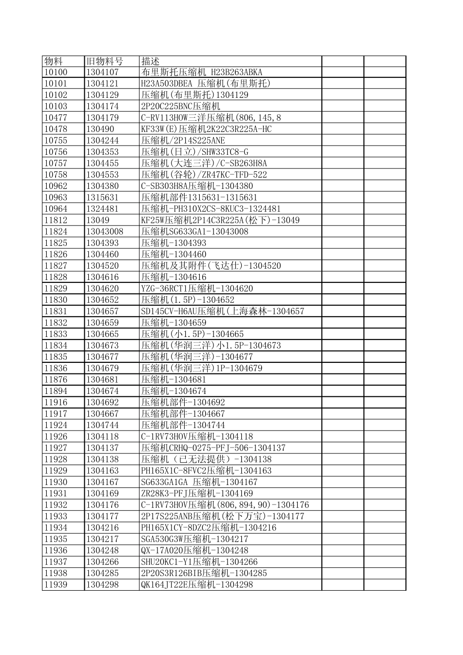 总部科龙新压缩机型号对照_第1页