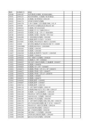 总部科龙新压缩机型号对照