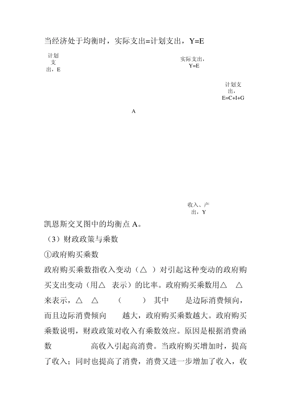 总需求与总供给_第2页