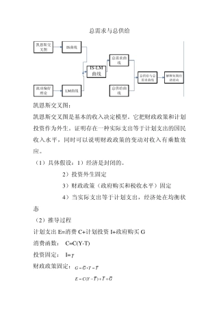 总需求与总供给