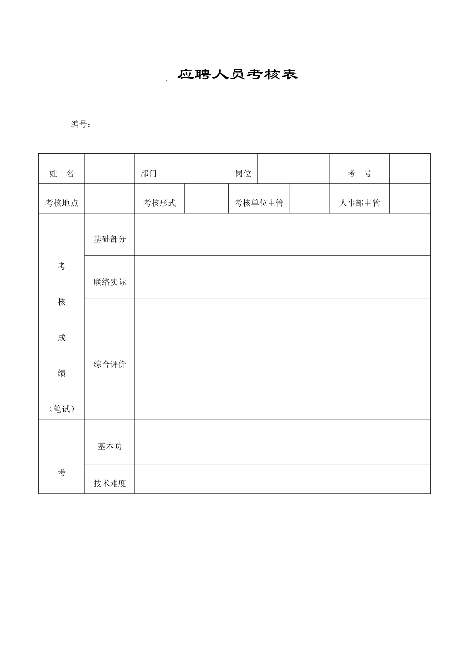 2025年应聘人员考核表_第1页
