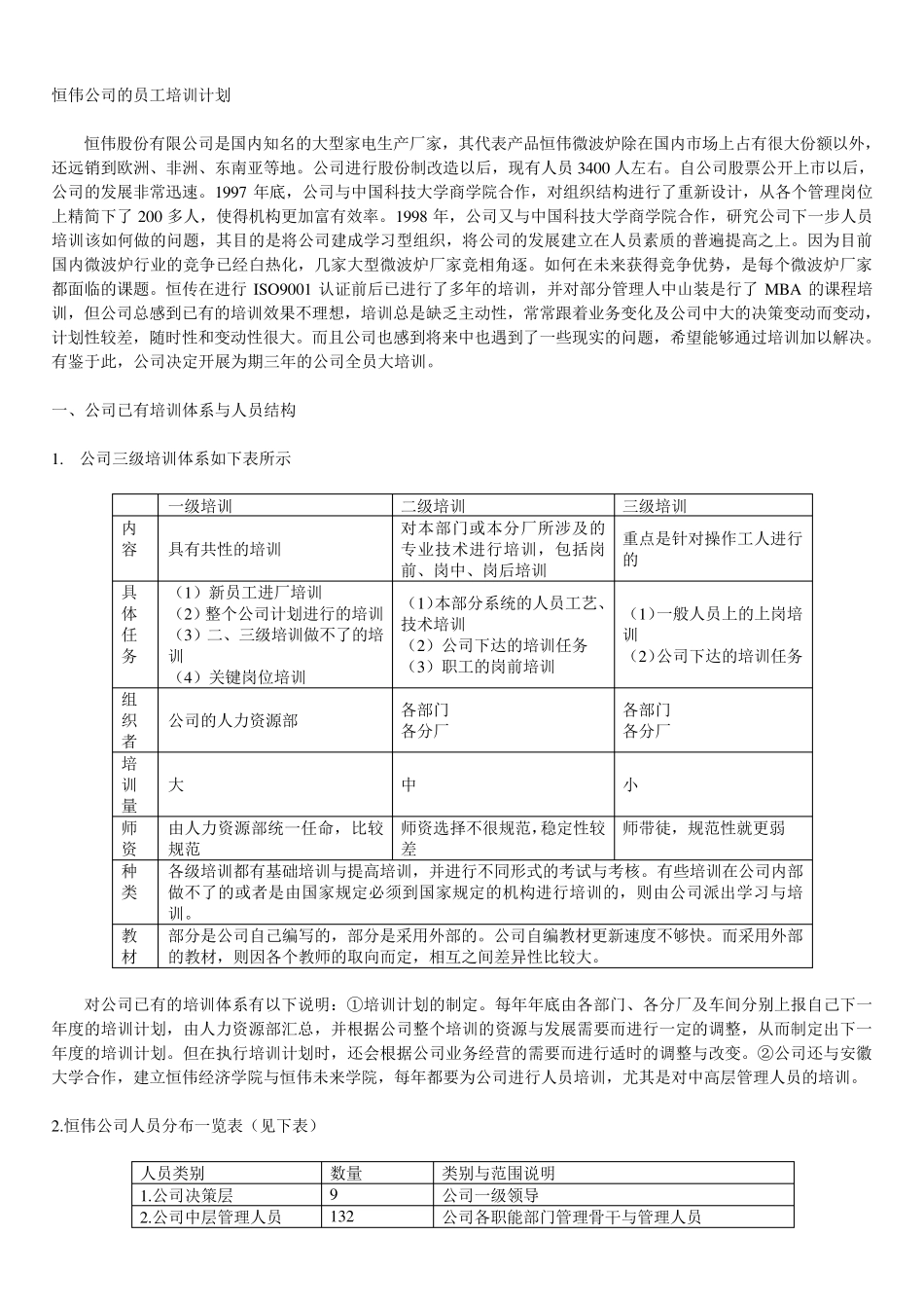 恒伟公司的员工培训计划_第1页