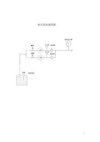 恒压供水1原理图.deflate