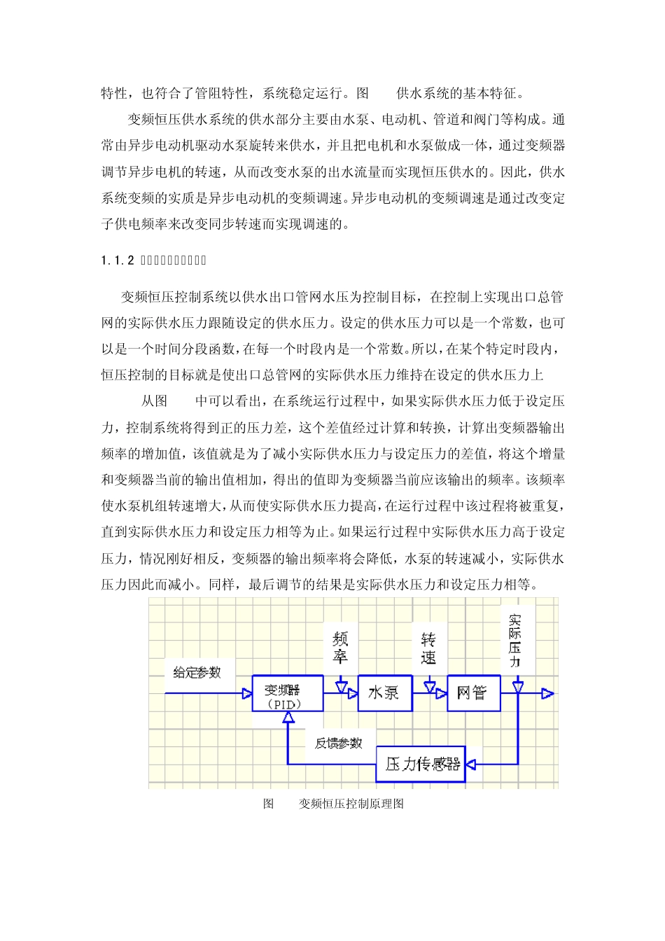 恒压供水系统_第3页