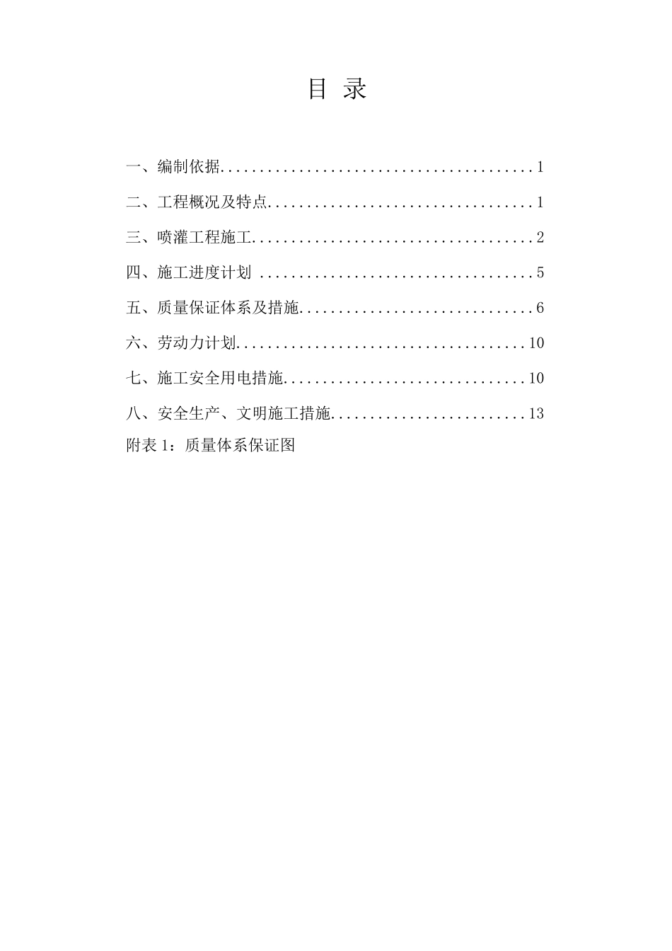 恒大名都喷灌系统工程施工组织设计方案_第1页