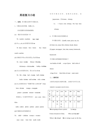 2025年小学英语全部知识点复习精华版