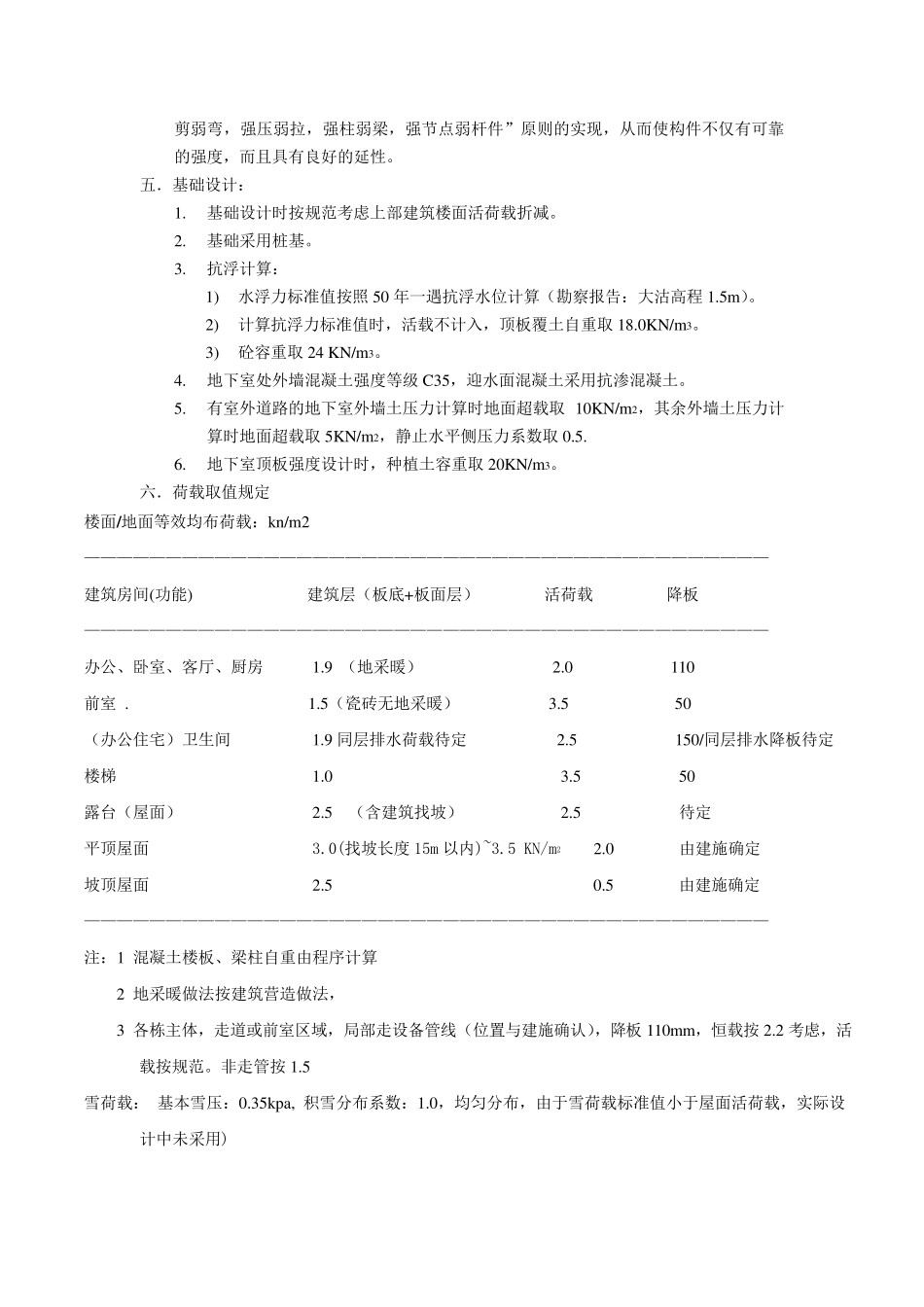 恒大商业综合体结构统一技术措施_第2页