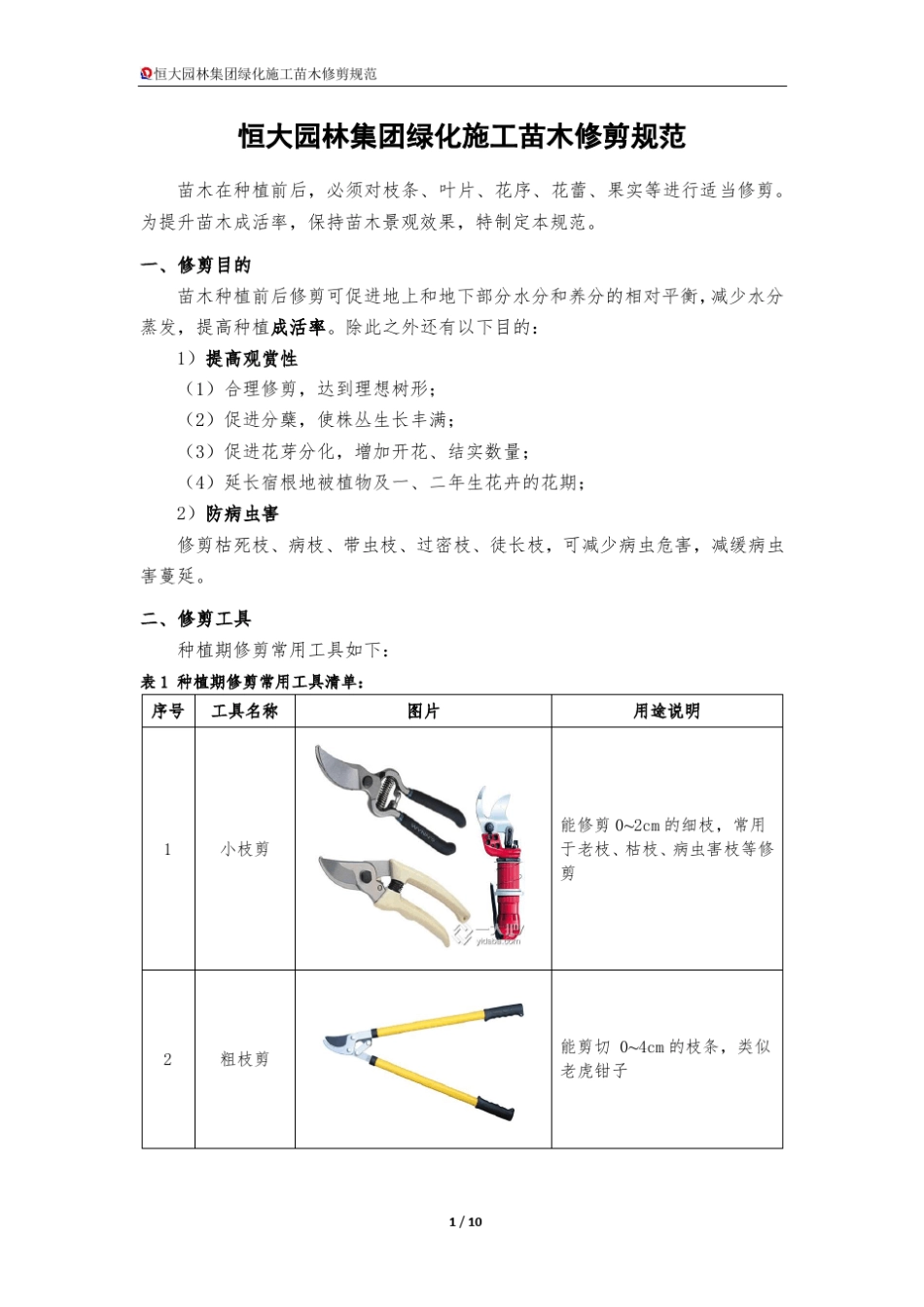 恒大园林集团绿化施工苗木修剪规范_第1页