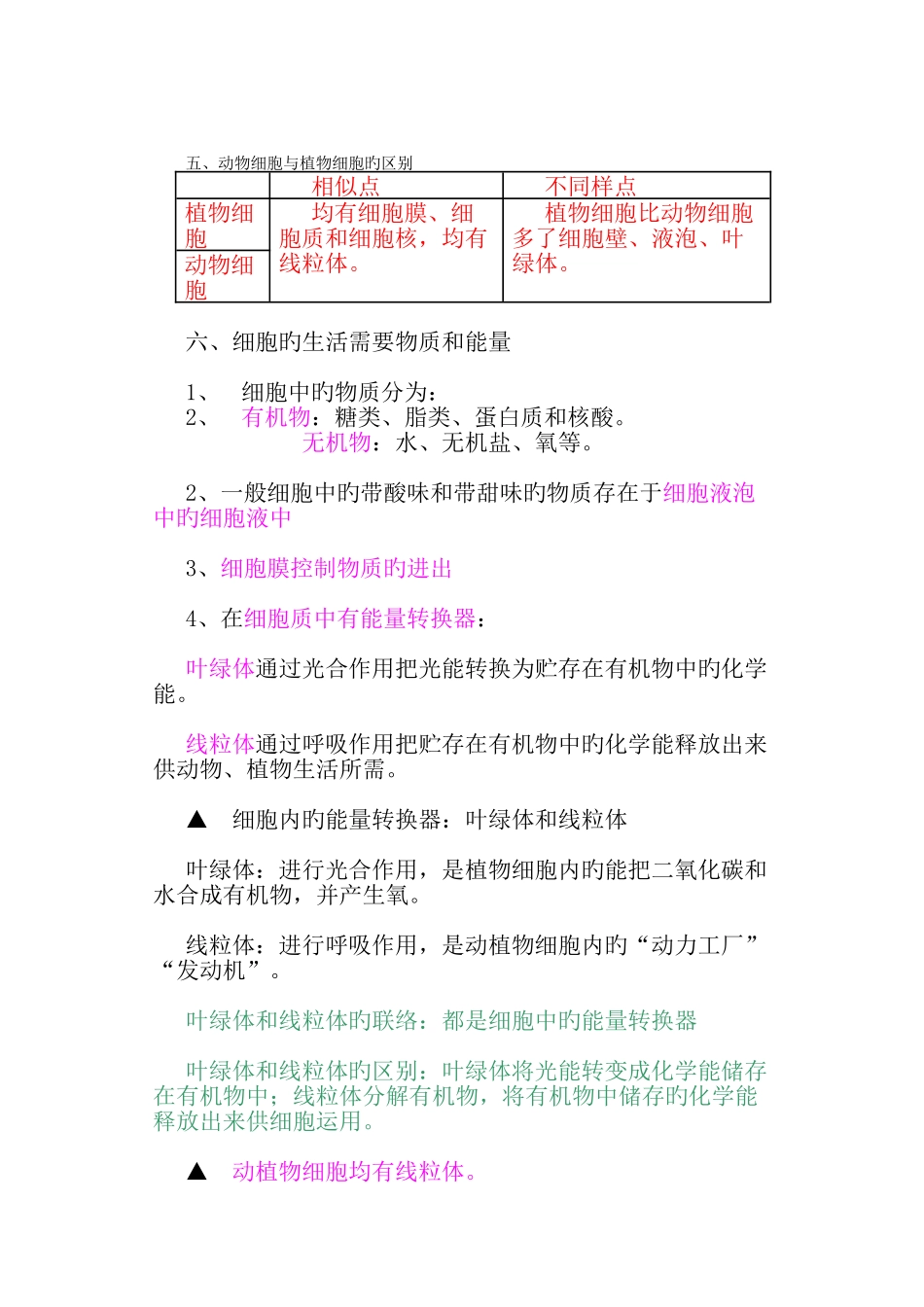 2025年第二单元生物和细胞知识点复习_第2页