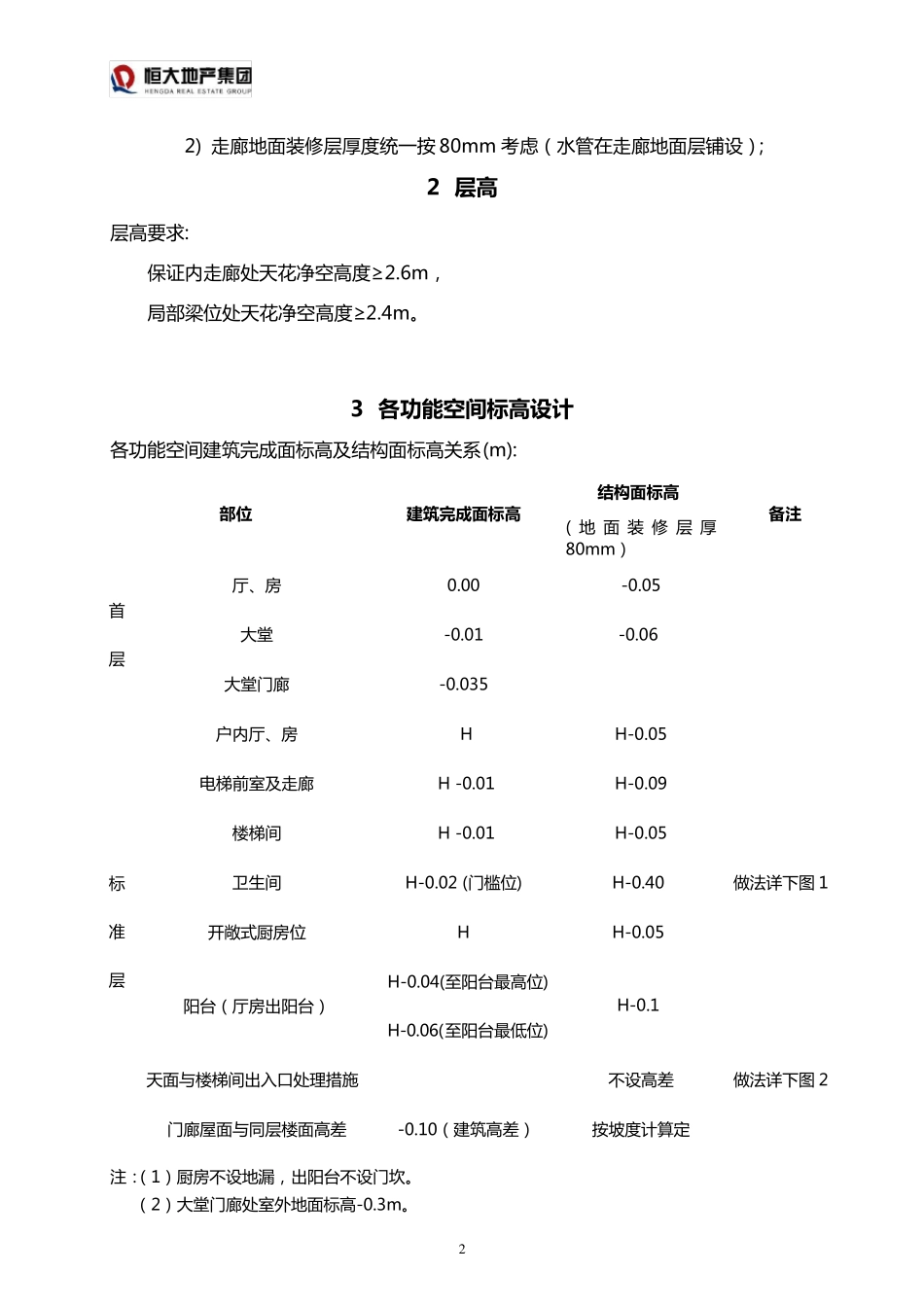 恒大标准8酒店式公寓设计要求(住宅式管理模式).._第2页