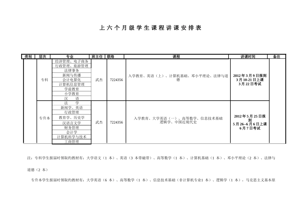 2025年山西大学继续教育学院学生_第3页