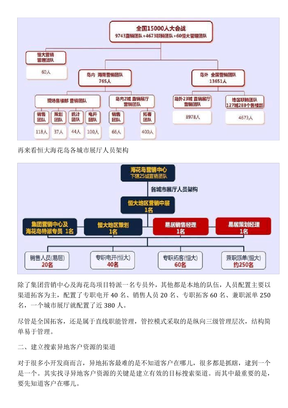 恒大海花岛营销总结_第2页