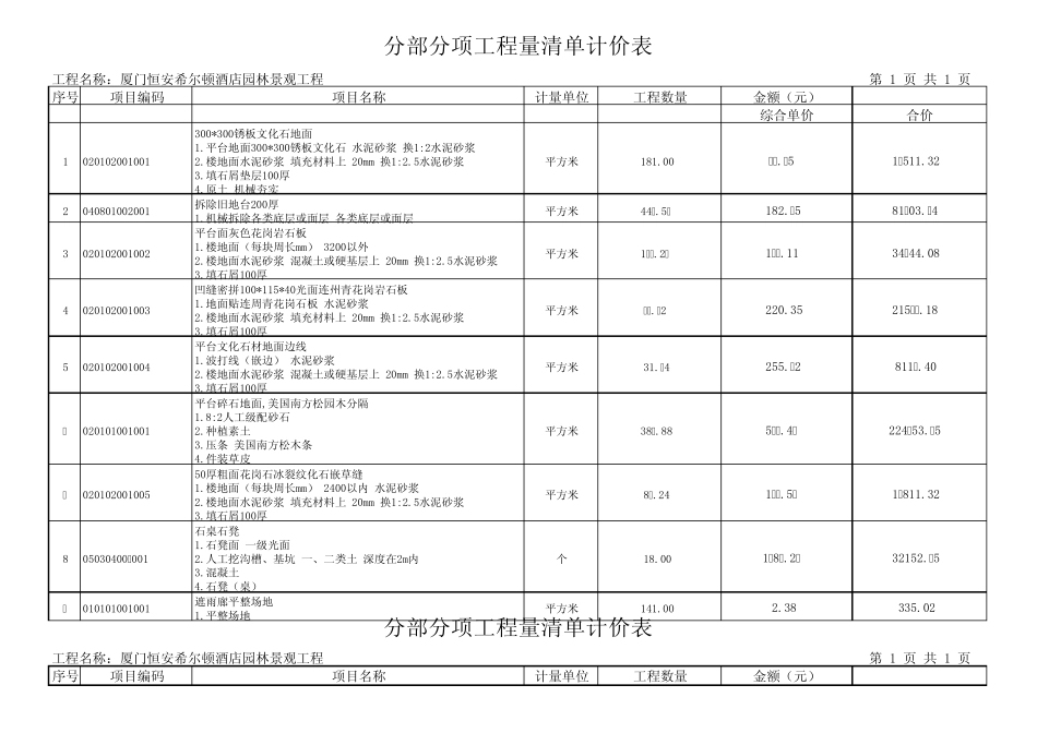恒安希尔顿酒店园林景观工程量清单报价_第1页