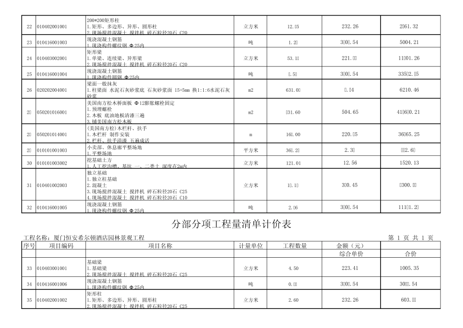 恒安希尔顿酒店园林景观工程量清单报价_第3页