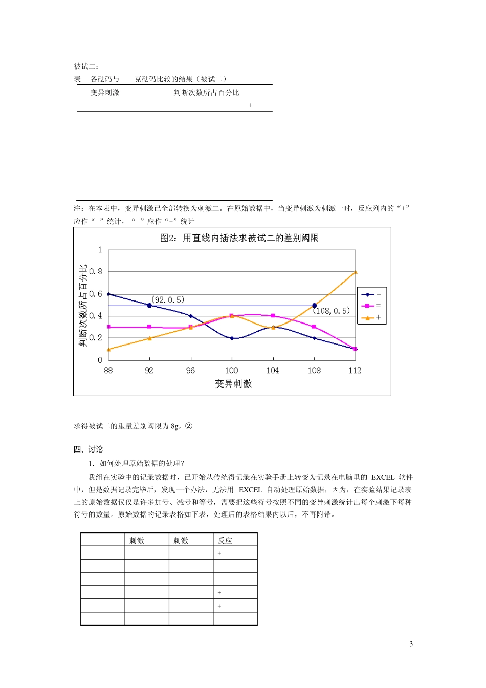 恒定刺激法测重量差别阈限,何晶_第3页
