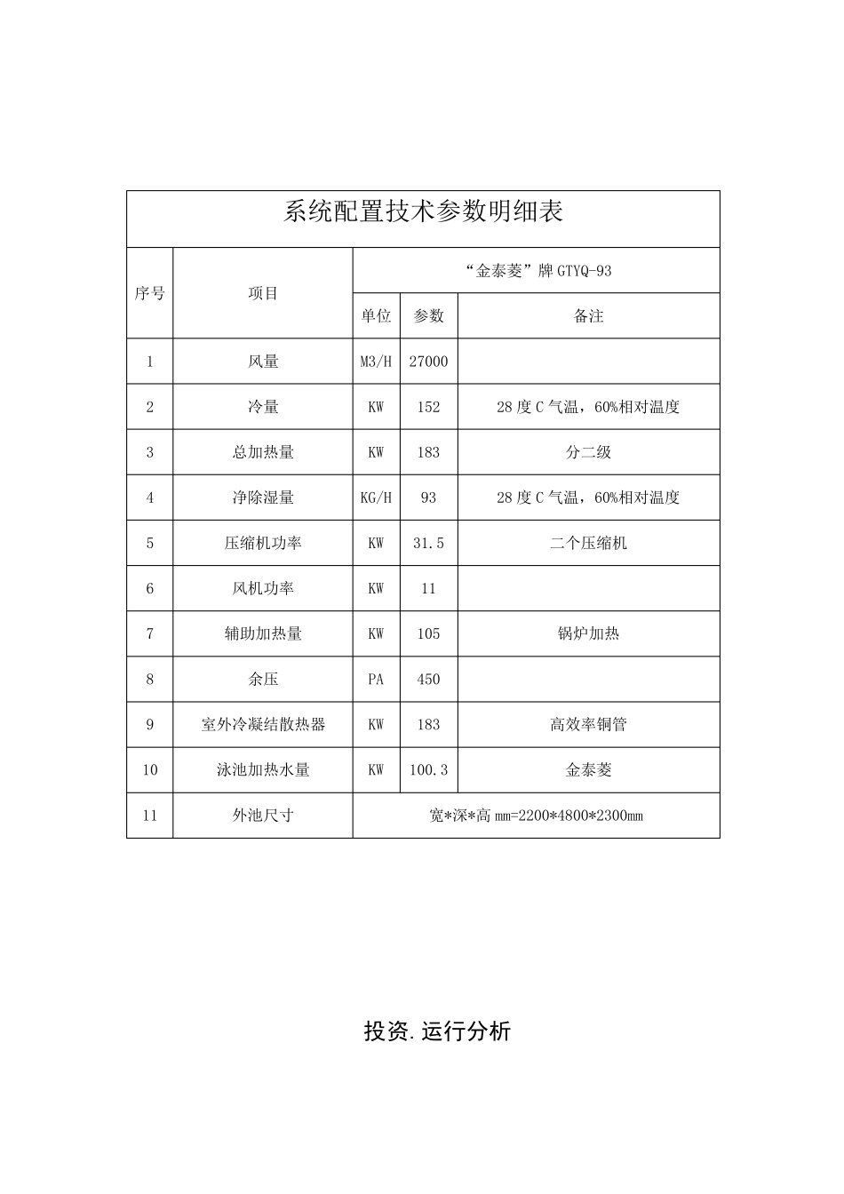 恒温游泳池运行费用测算_第3页