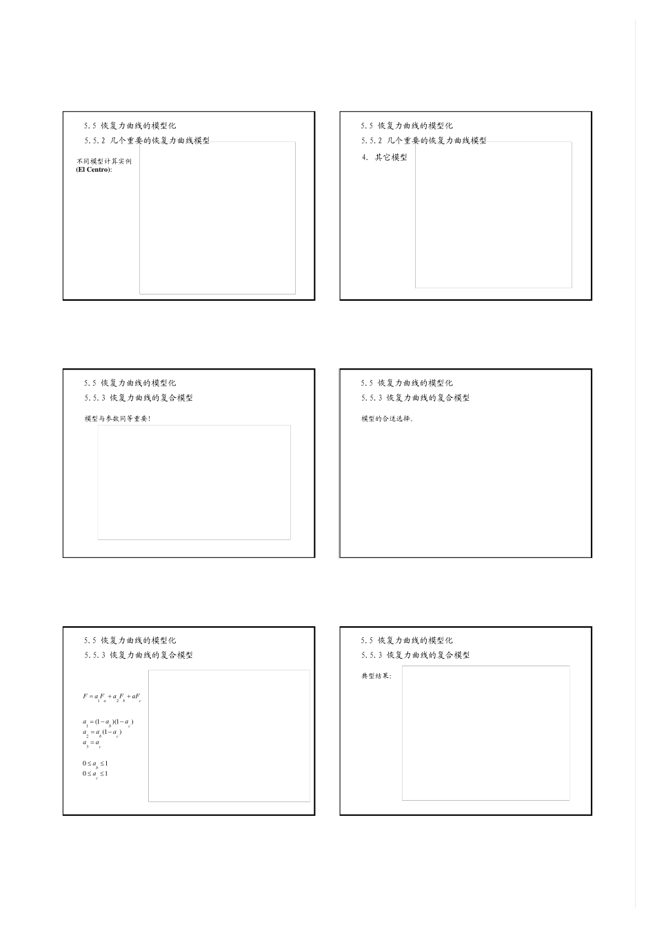 恢复力曲线的模型化_第3页