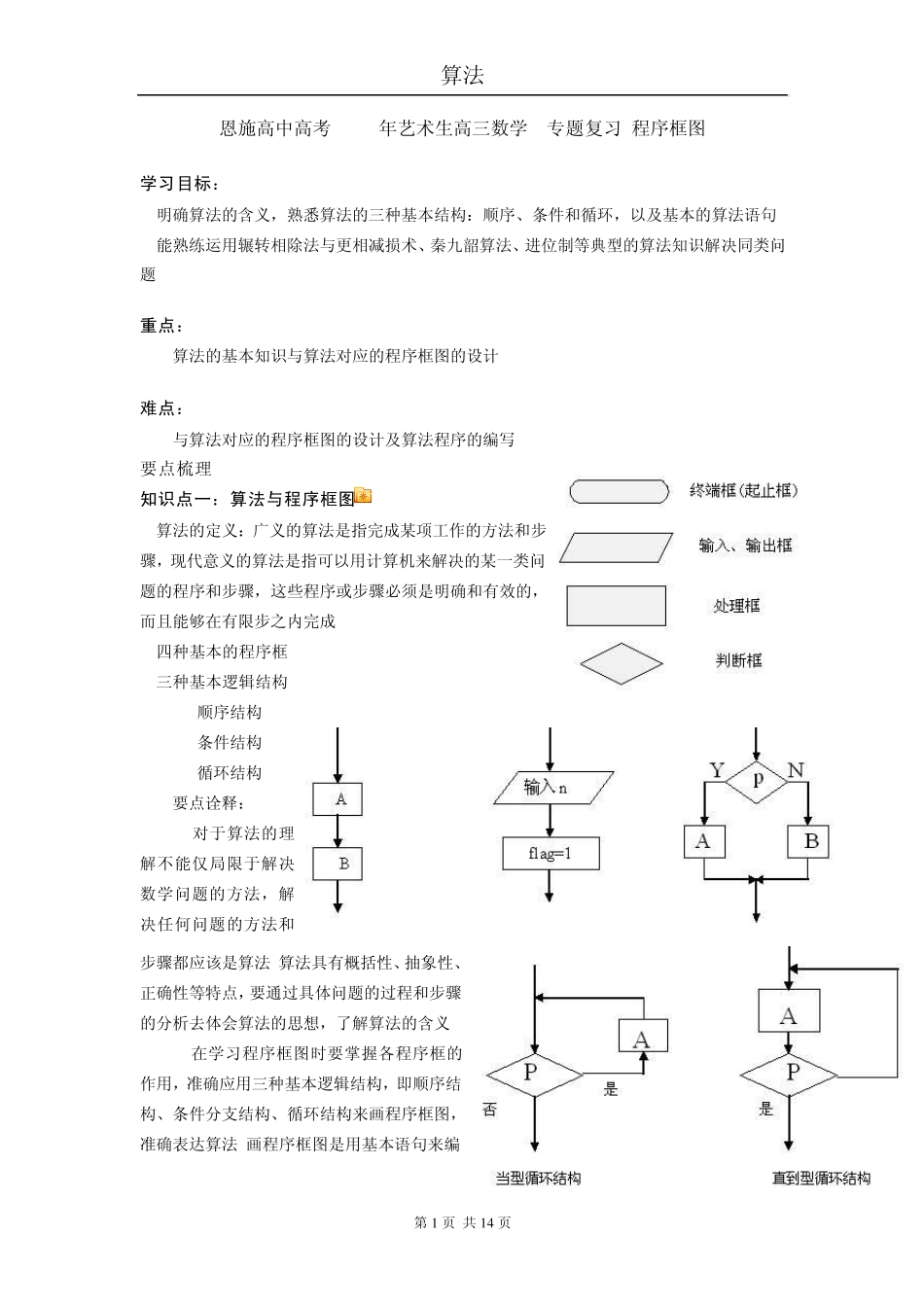 恩施高中高考2013年艺术生高三数学专题复习程序框图_第1页