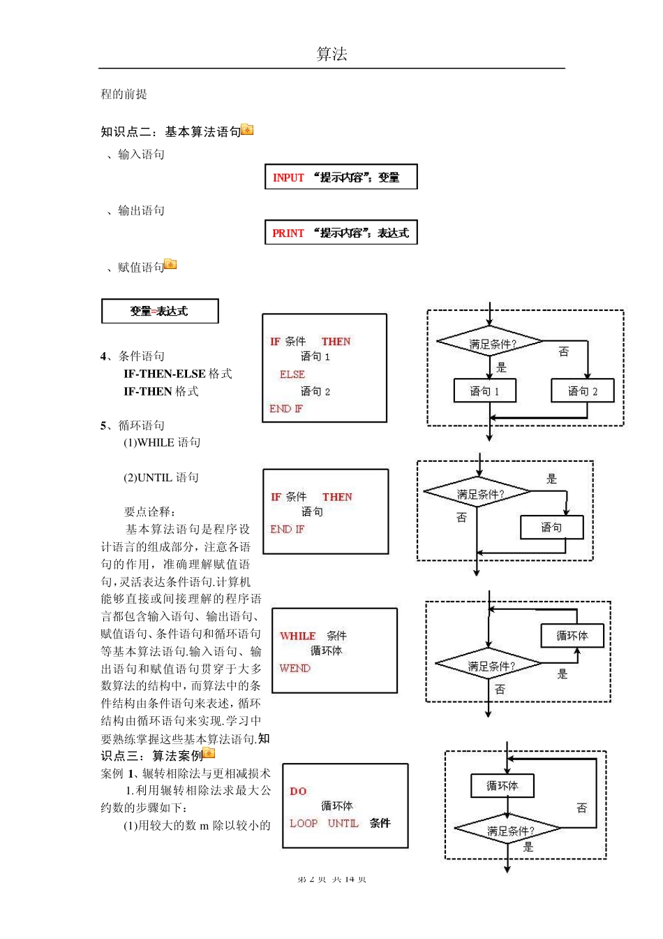 恩施高中高考2013年艺术生高三数学专题复习程序框图_第2页