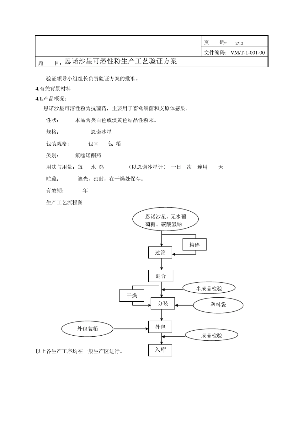 恩诺沙星粉验证方案_第2页