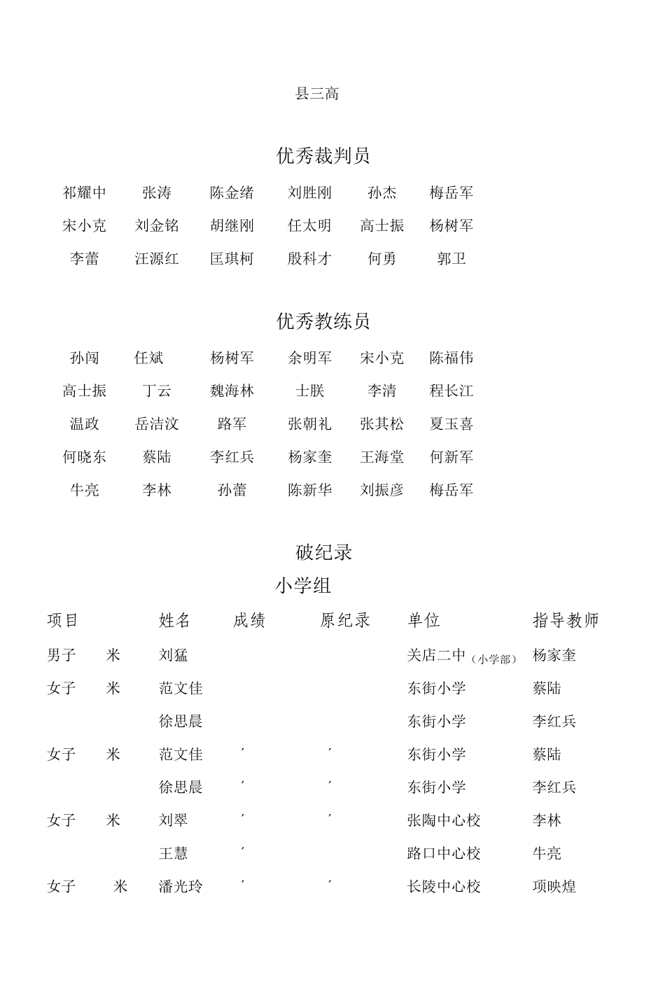 息县第三届中小学生田径运动会_第2页