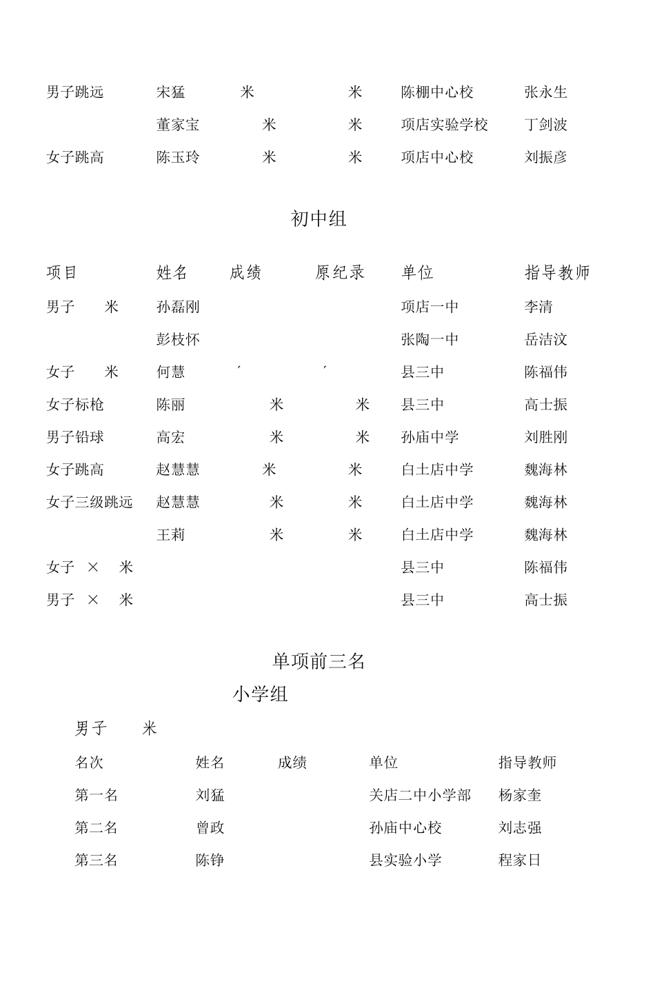 息县第三届中小学生田径运动会_第3页