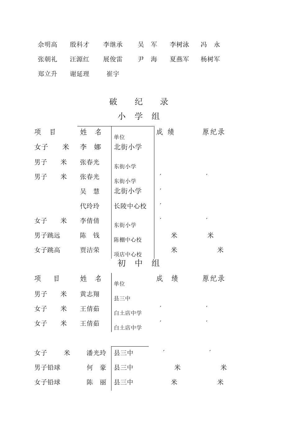 息县第四届中小学生田径运动会_第2页