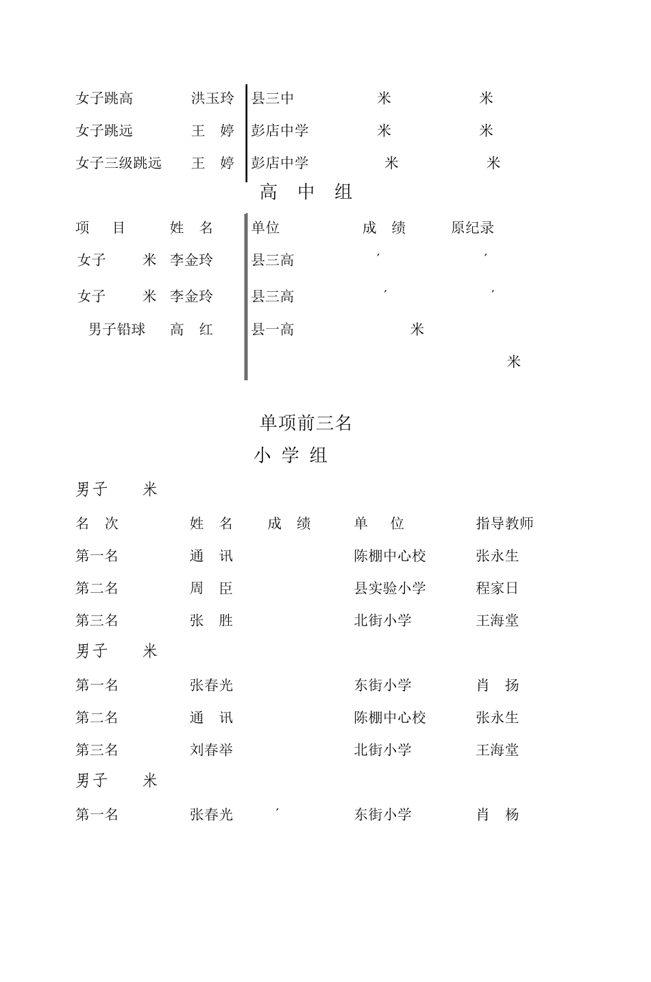 息县第四届中小学生田径运动会_第3页