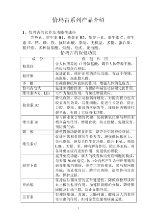 恰玛古系列产品介绍