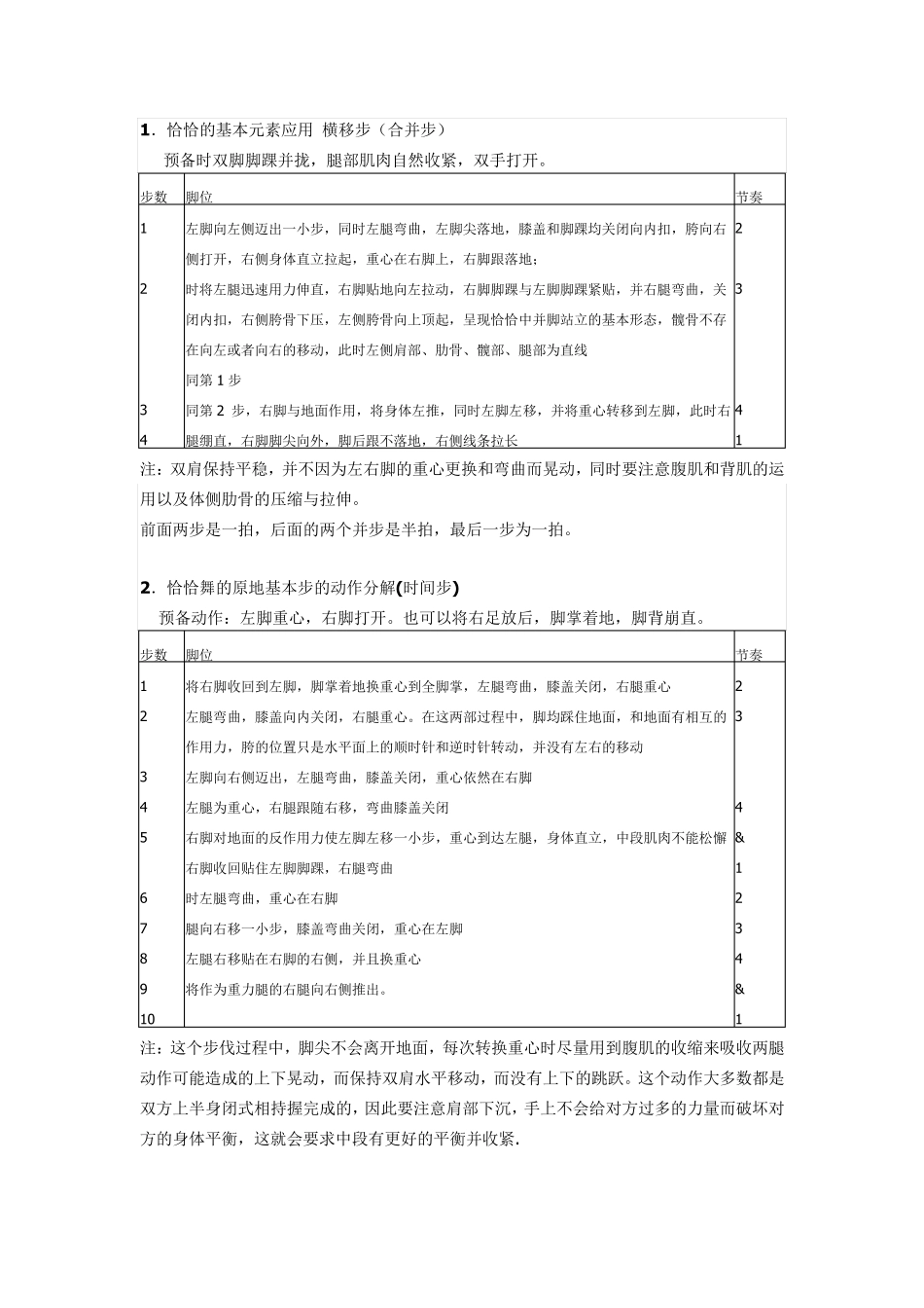 恰恰基本步要领_第1页