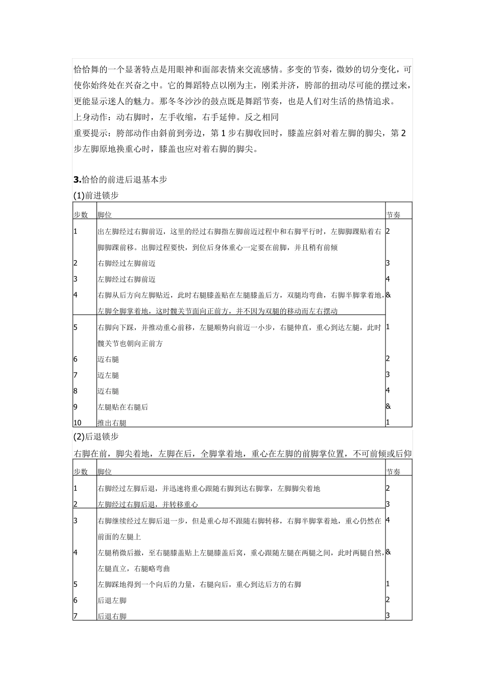 恰恰基本步要领_第2页