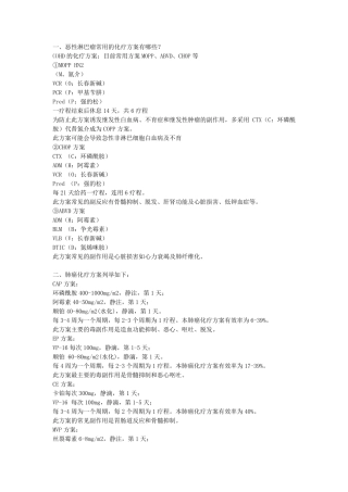 恶性淋巴瘤化疗方案有哪些