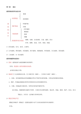 2025年建筑构造知识点总结中国建筑工业出版社第四版建筑构造上册