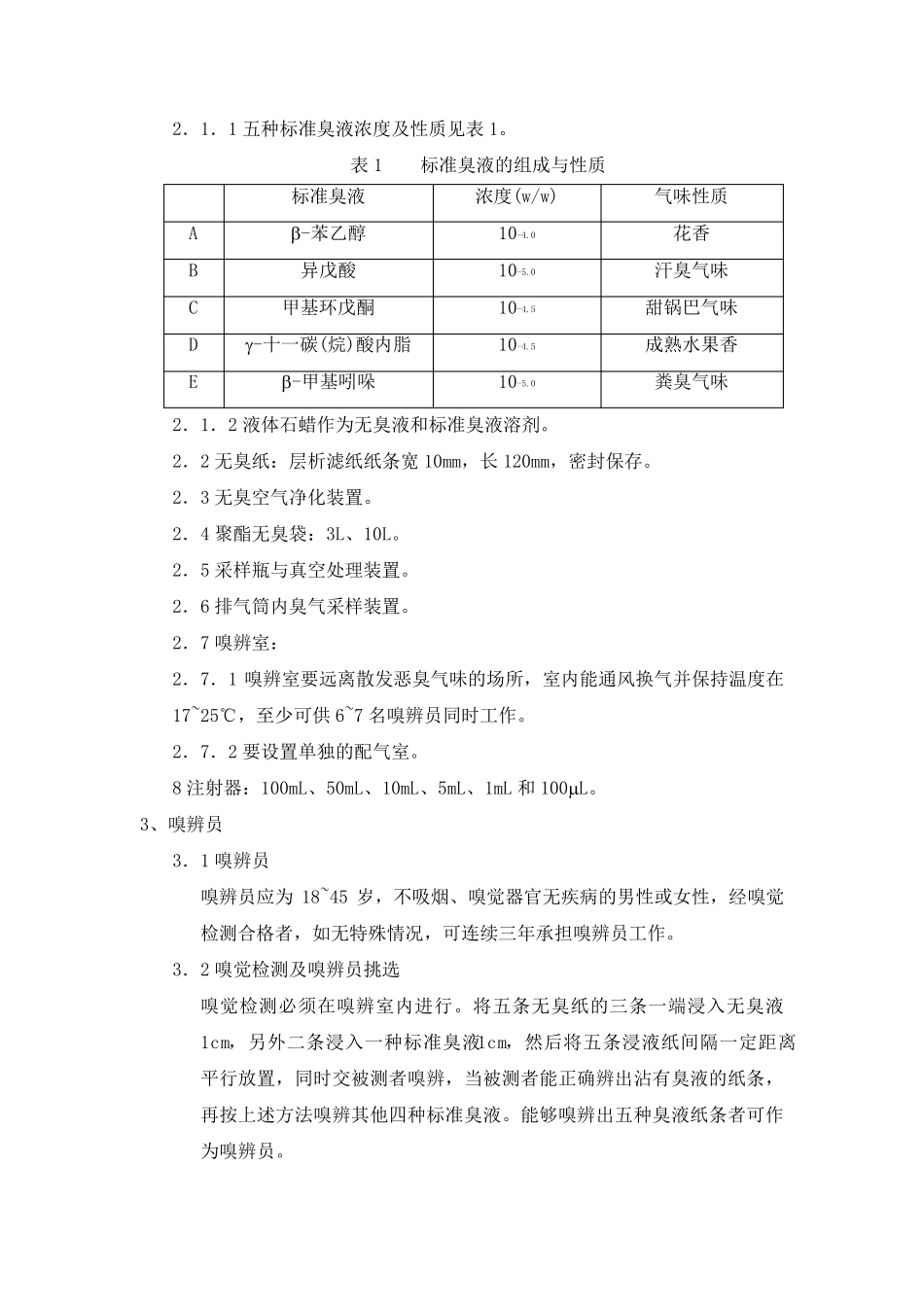 恶臭的测定作业指导书_第2页