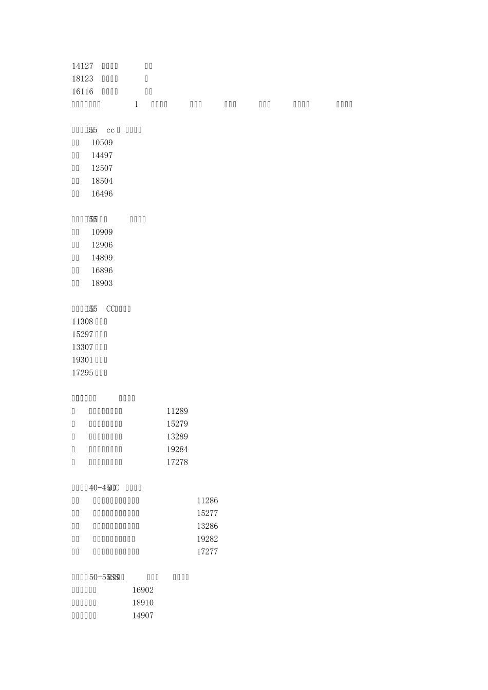 悠悠游戏论坛_代码_第2页