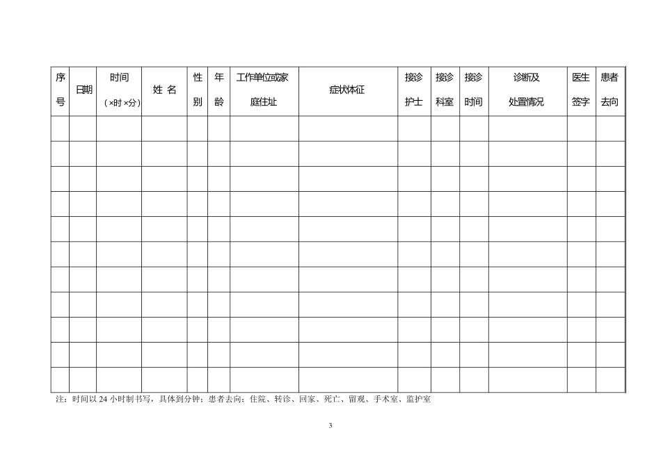 患者就诊各种登记表_第3页