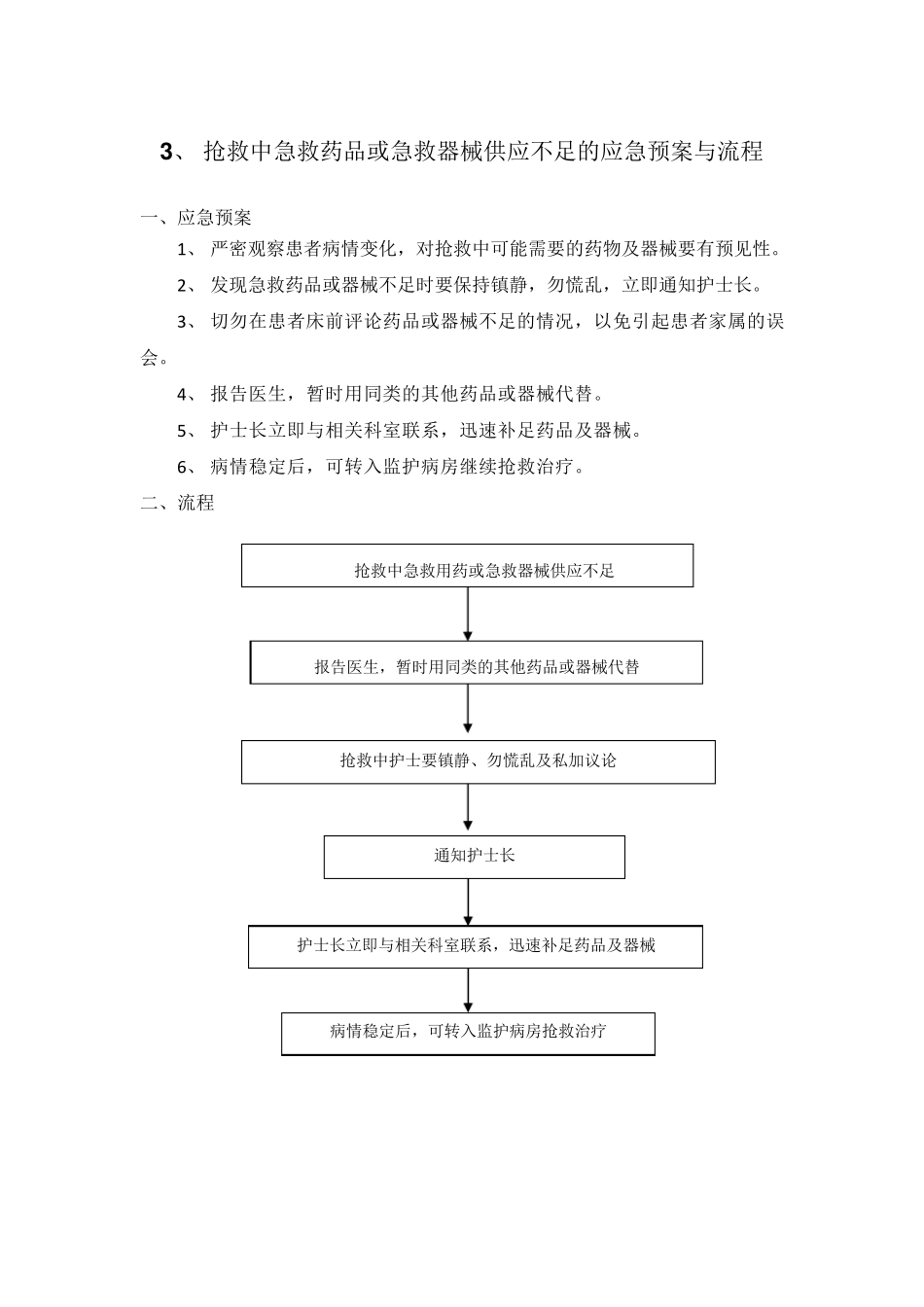 患者突发猝死的应急预案与流程_第3页
