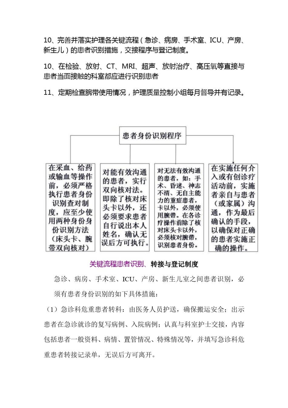 患者身份识别核对流程_第2页