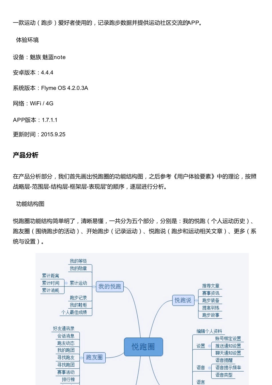 悦跑圈APP产品分析报告_第2页