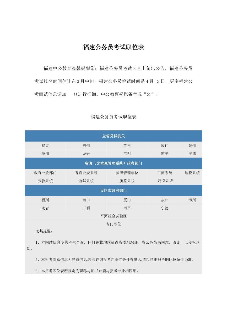 2025年福建公务员考试职位表_第1页