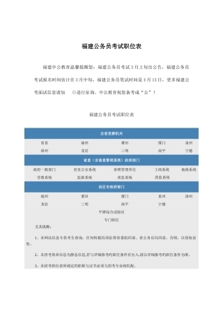 2025年福建公务员考试职位表