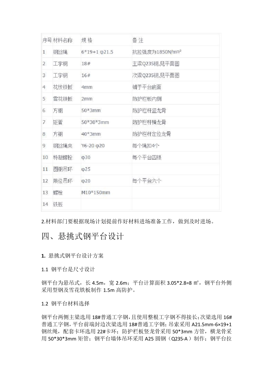 悬挑卸料平台搭设规范_第2页