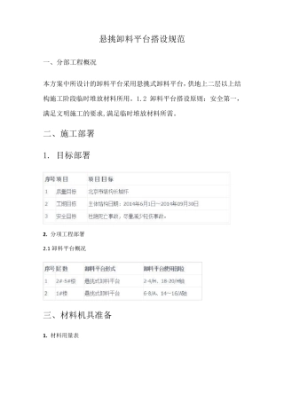 悬挑卸料平台搭设规范