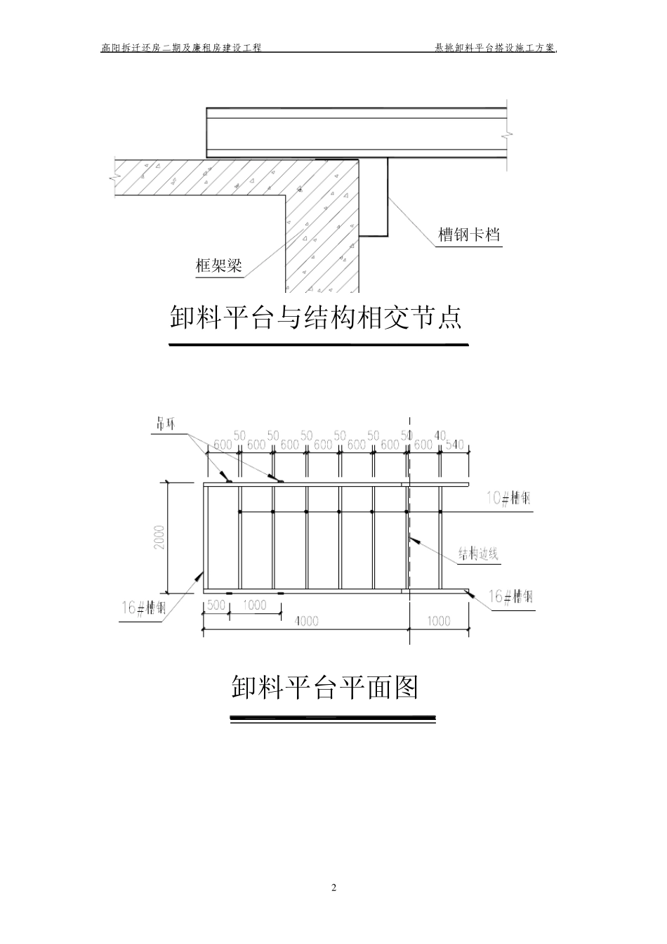 悬挑卸料平台施工方案_第2页