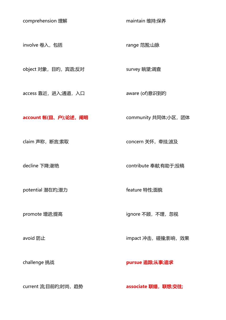 2025年英语六级高频词汇_第1页